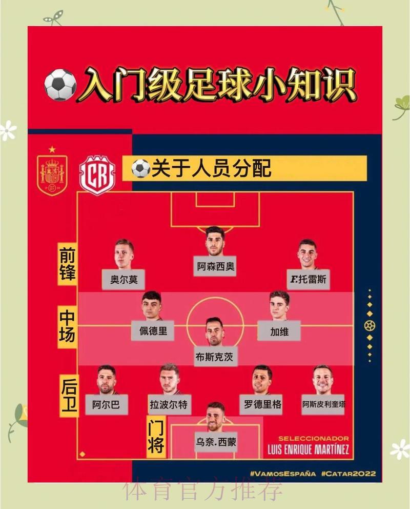 2026世界杯晋级赛阶段竞猜玩法规则详解